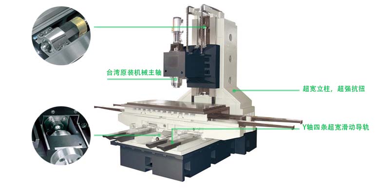 電腦鑼光機